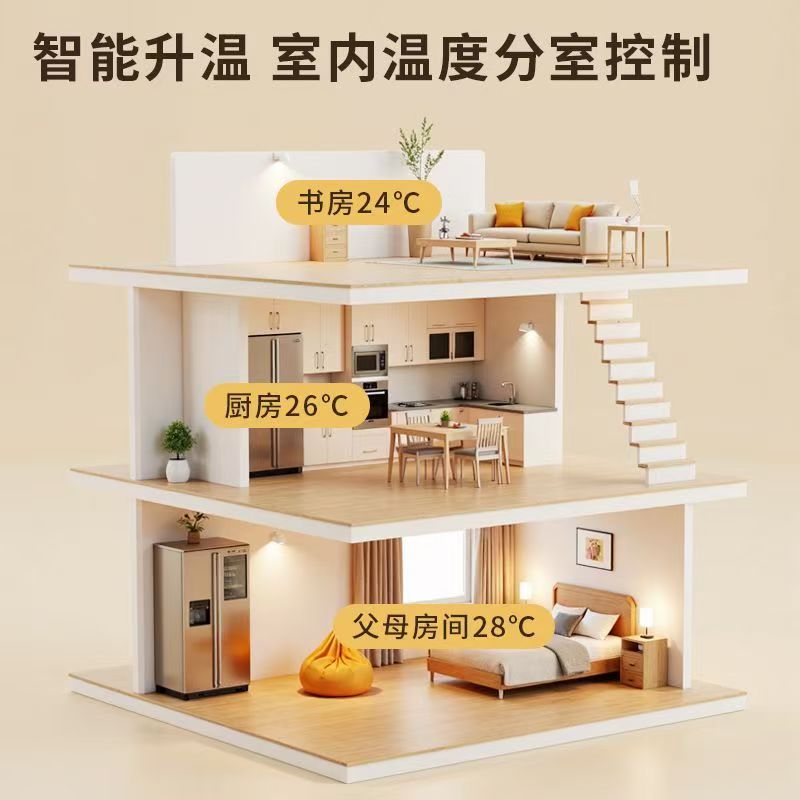 沂南县 石墨烯电地暖公司哪家好？户型适配方案指南